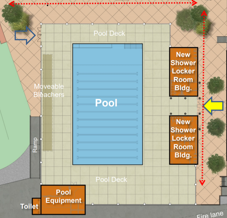 The current plan for the GHS Aquatic Center.