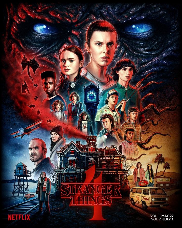 Stranger+Things%2C+Season+4%2C+Episodes+1-7