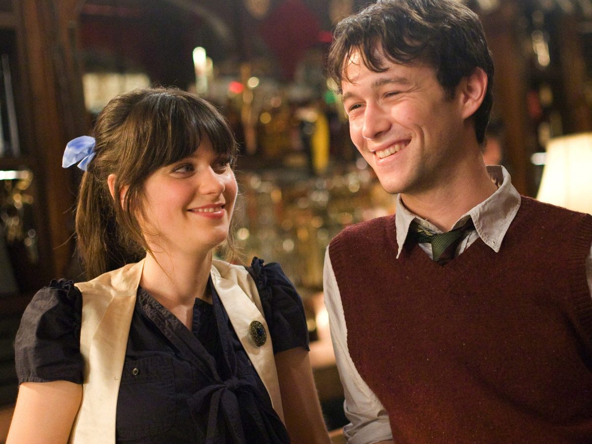 (500) Days of Summer